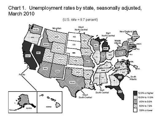 state unemployment