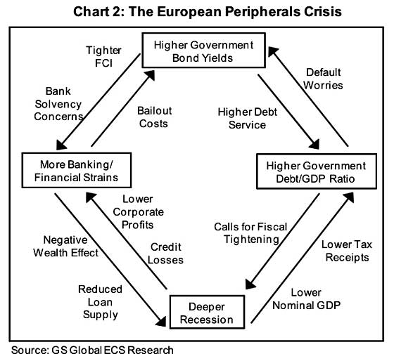 Euro explained