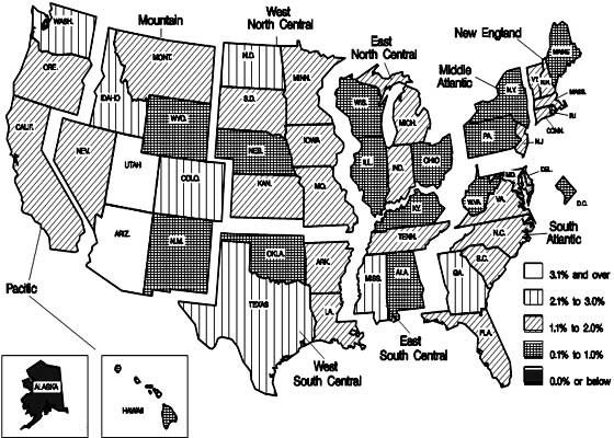 state payrolls chg 7/13