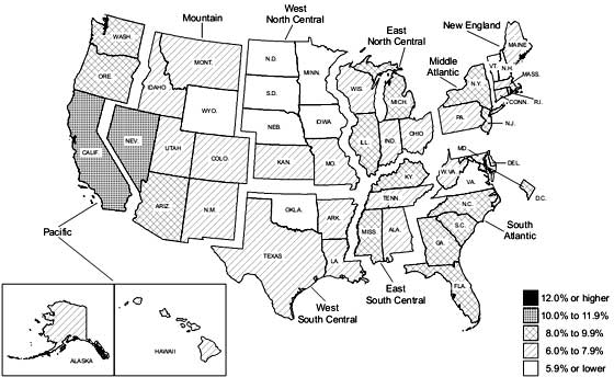state ump regions