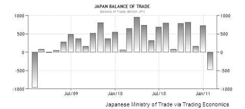 balance of trade.jpg